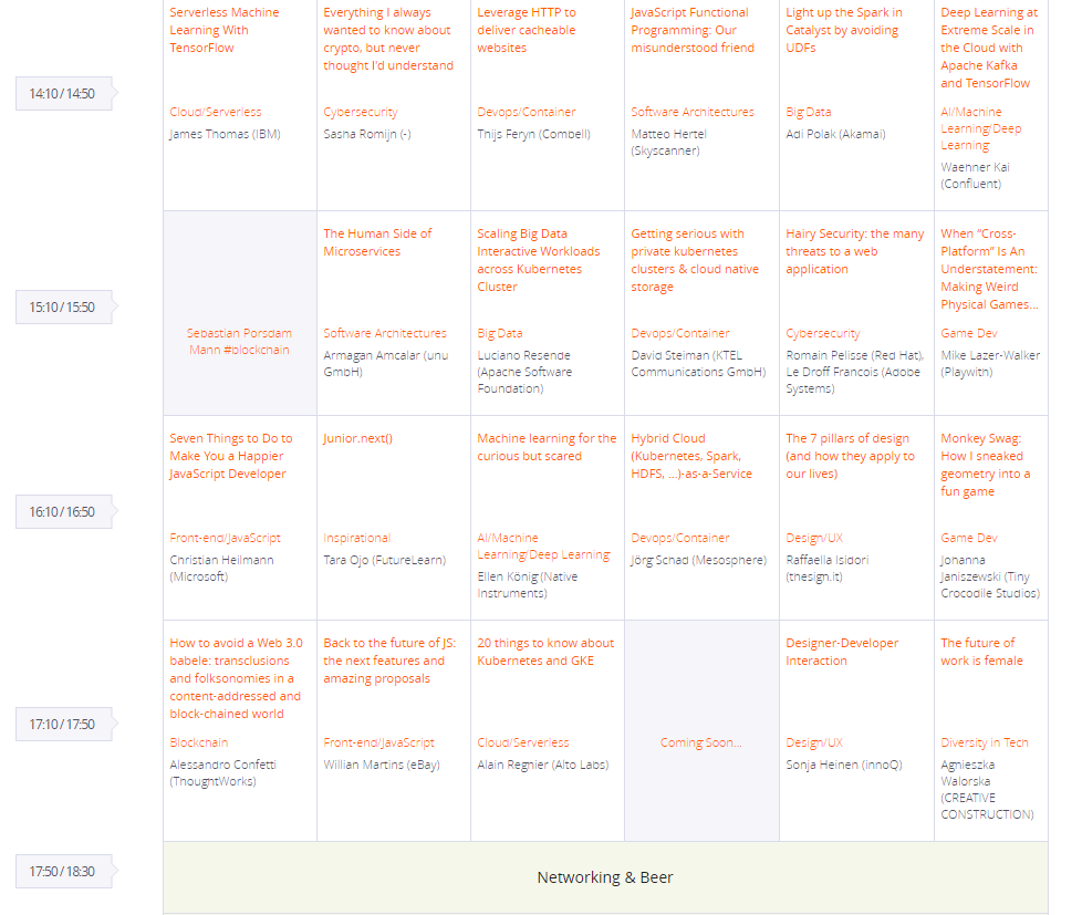 berlin nov 20 agenda after lunch